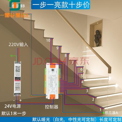 楼梯台阶踏步墙脚灯 d网红楼梯灯智能追光流水踏步地脚灯控制器台阶