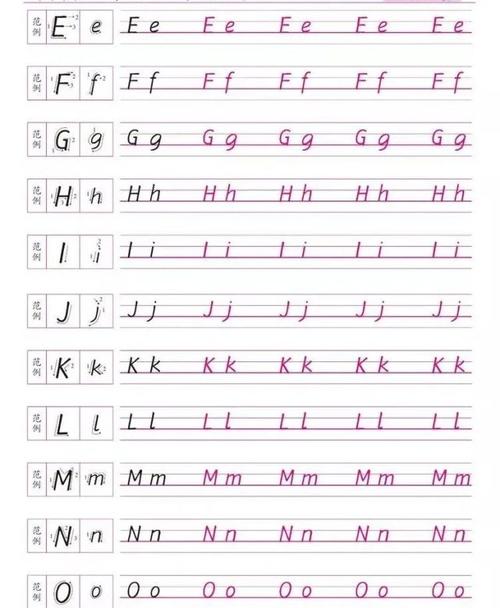 衡水体26个英文字母书写教程,附视频指导及分解(务必收藏)