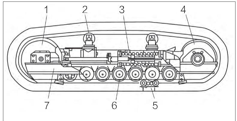 如何快速查找排除履带式推土机行走机构的三类故障