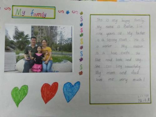 关于英语我的家人的手抄报 关于英语的手抄报