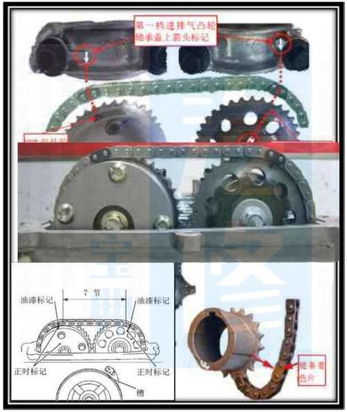 收藏| 比亚迪各车型的正时皮带安装示意图(附保养大全)