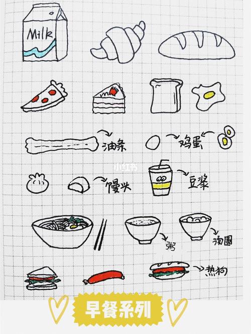 手账素材|简笔画|早餐92甜点90植物91_早餐_甜点_简笔画_手账