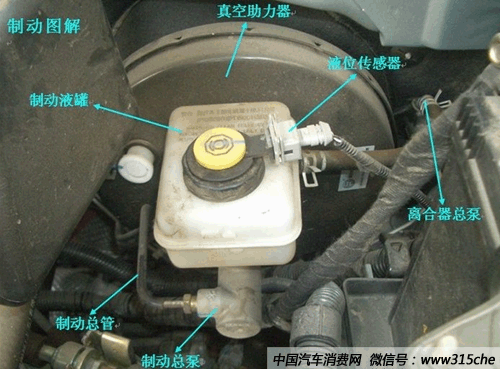 基本原理就是发动机控制模块根据各个传感器的信息,计算出最佳的喷油