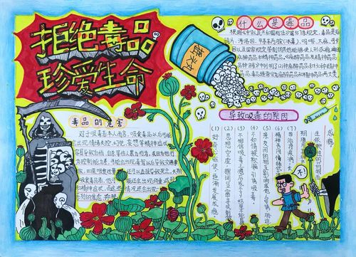 2020禁毒手抄报大全远离毒品珍爱生命