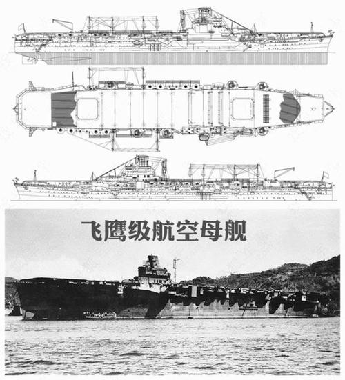 飞鹰级航空母舰