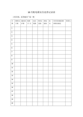 配电箱安全巡查记录表