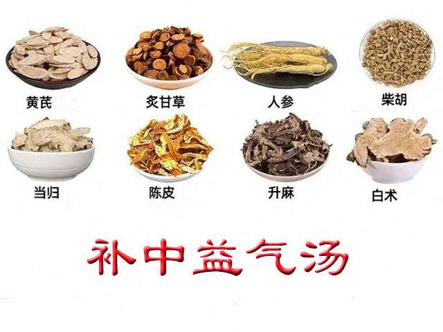 认识方剂李东垣创立的补中益气汤有哪些配伍特点