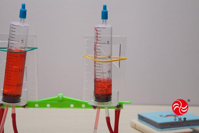 小玩童科技小制作虹吸与喷泉