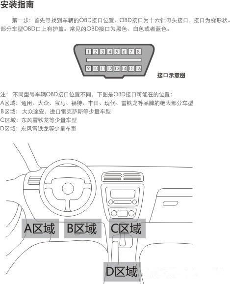 各种型号汽车obd接口位置大全