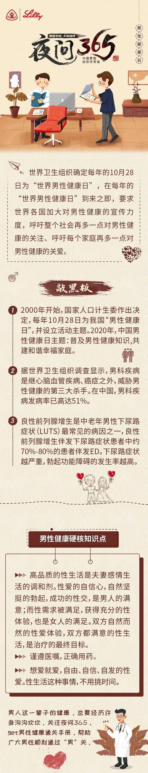 金因康为了更好的宣传普及男性生殖健康科学知识,呼吁全社会关心男性