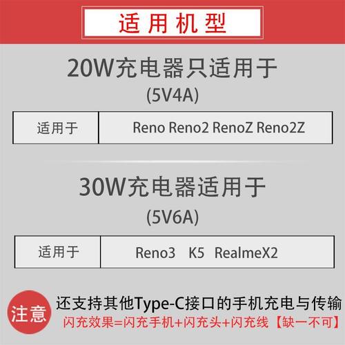 适用opporeno3充电器头30w瓦opporeno3pro手机数据线oppok7x闪充vooc