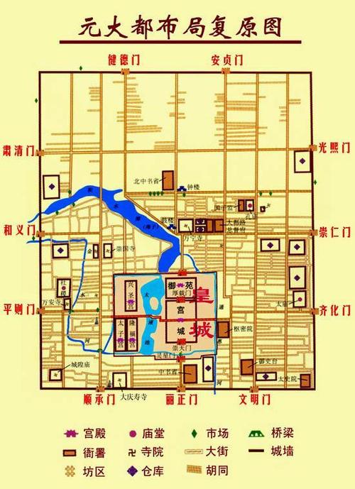 元大都