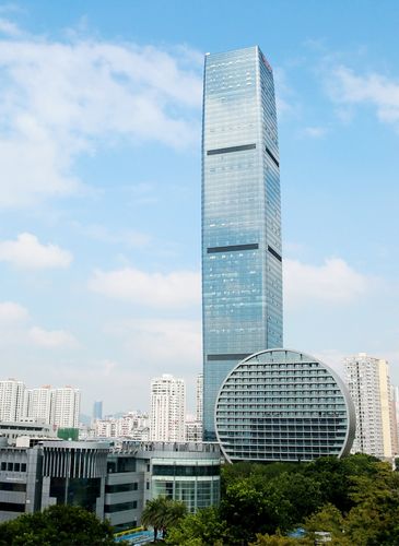 长富金茂大厦