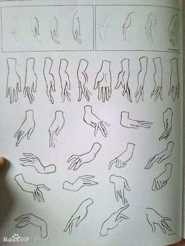 手脚的画法