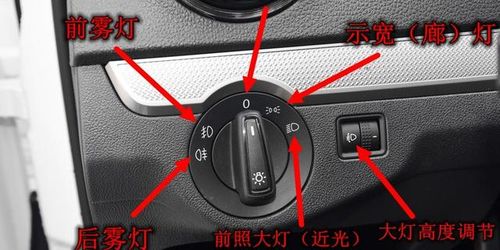 1,近光灯,示宽(廓)灯,前后雾灯的开启方法: 我们将灯光旋钮开关扭至