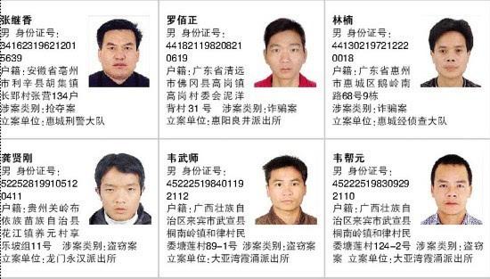 惠州公安局发出悬赏通告 发现这30个人请马上报警