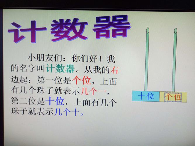 一年级组的4位老师在一楼办公室进行了集体备课,课题:古人计数