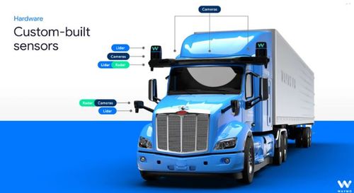 waymo无人驾驶卡车很先进,但投产前还要面临中国的挑战