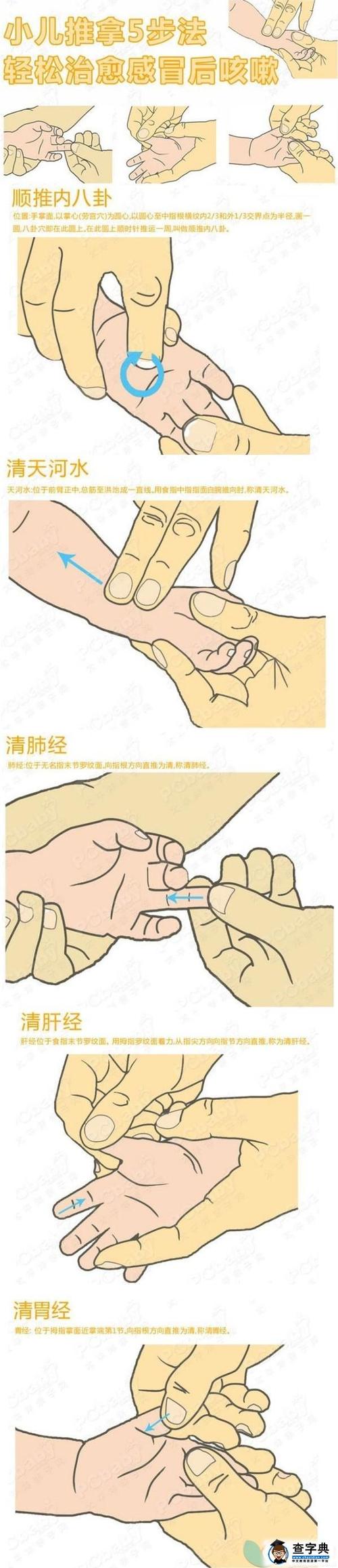 治疗宝宝咳嗽的推拿手法