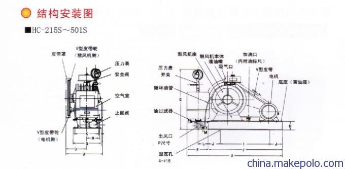 供应hc-s低噪音回转式鼓风机
