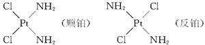 它有两种空间异构体——俗称顺铂和反铂.其结构式为