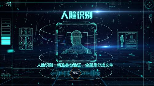 科技全息人脸识别ae模板0828_ae模板下载(编号:)_ae