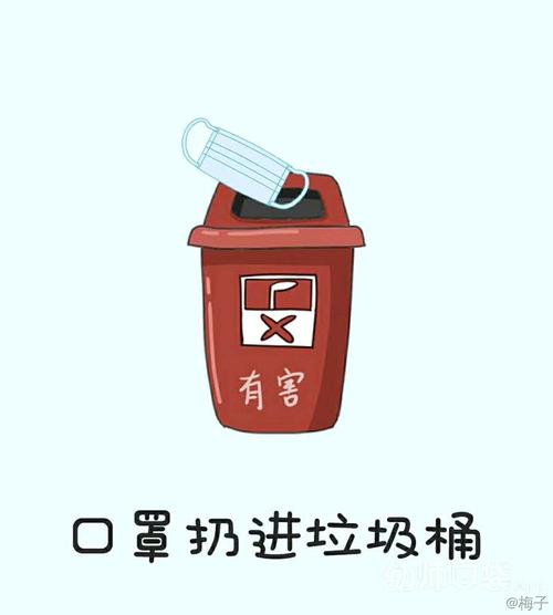 口罩放进有害垃圾桶.