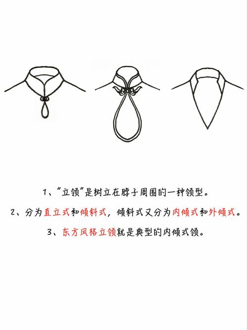 服装设计入门干货|立领款式设计10例_白雪公主_服装设计_旗袍_欧式