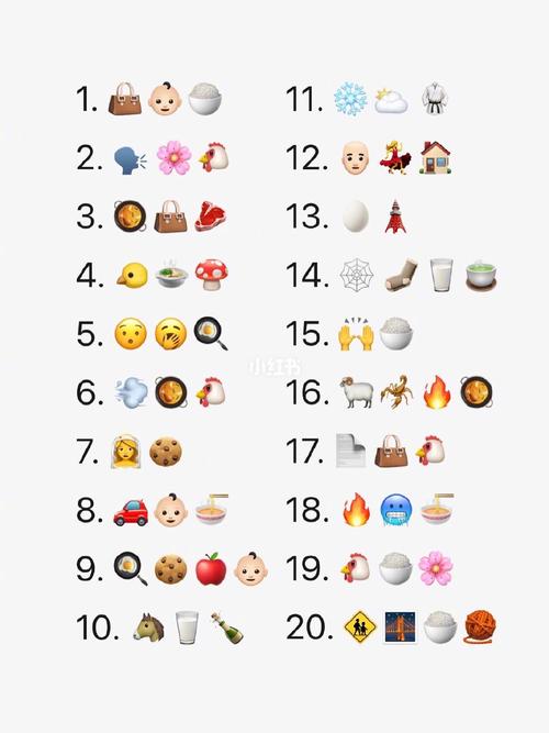 一起来猜猜美食吧_美食_emoji猜美食_美食_美食其他