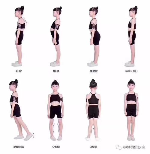 3到18岁的孩子正处于成长发育的黄金时期,骨骼发育定型的关键期,体态