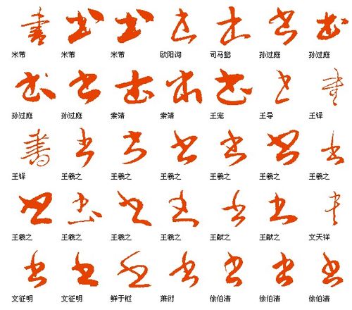 书字用毛笔怎么写