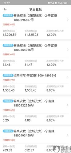 黑猫投诉懒财金服到期不能提现