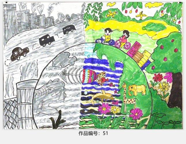 用画笔描绘和畅想,共同为节能低碳,实现碳达峰,碳中和汇聚能量