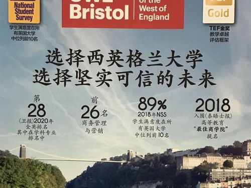 英国西英格兰大学