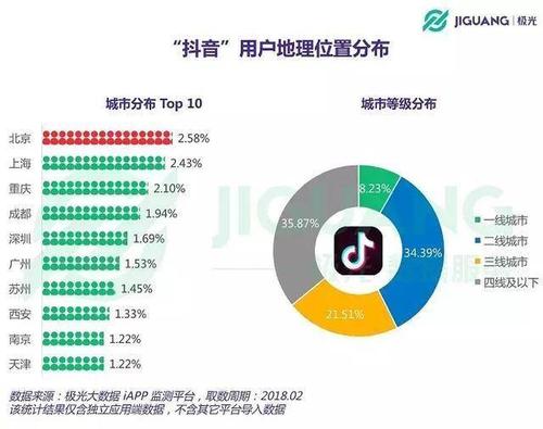 快手混搭a站:初音直播吃大葱?