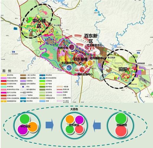 全力推进城镇化,再造一个百色城——住建设委汇报百色