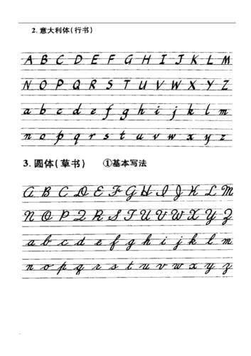 英文意大利斜体