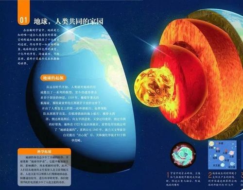 地球内部圈层结构解剖图