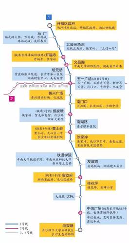 长沙地铁1号线开通试运营 换乘最高票价7元