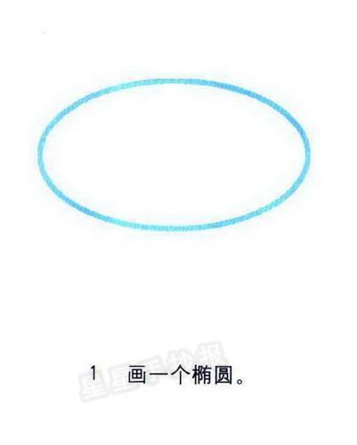 1,画一个椭圆.