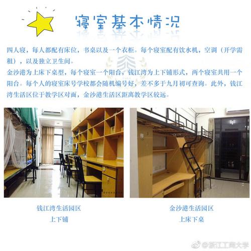 2017浙江工商大学新手村攻略