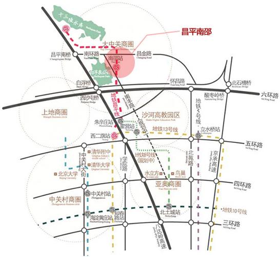 是昌平新城规划的重要区域,昌平线开通后南邵发展迅速,地处中关村的