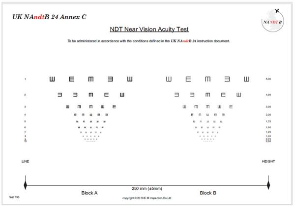 符合iso 18490要求的翻转e视力表在了解标准中关于近距离视力测试的