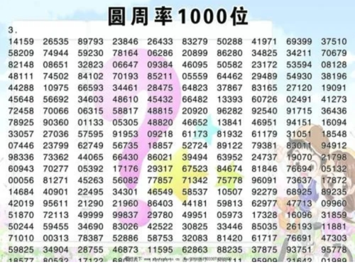 83岁老人正反背诵圆周率1001位数,网友:硬核大爷