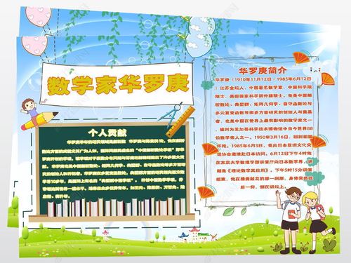 卡通手绘数学家华罗庚手抄报