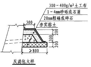 反滤层的构造与反网站首页 海量文档 建筑/施工 给排水/暖通与智能化