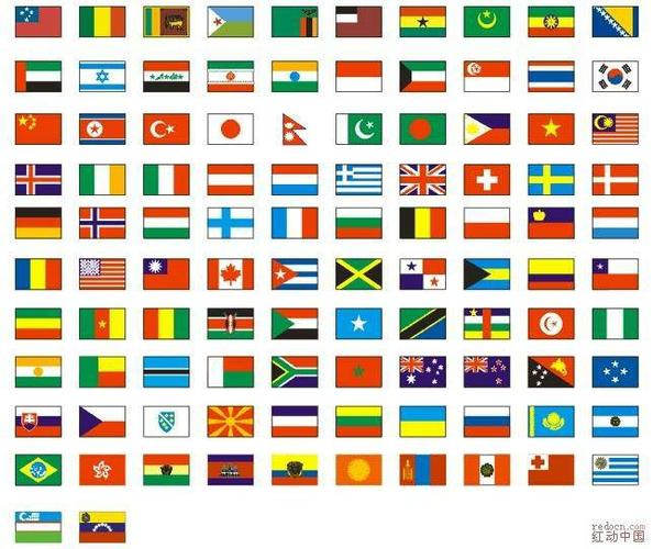 分别是哪个国家的国旗?