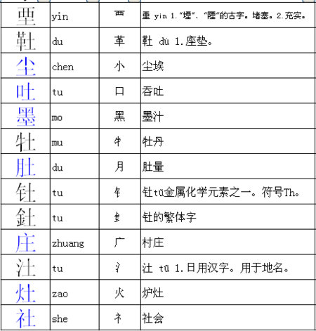 给寺唤换偏旁再组词汇表