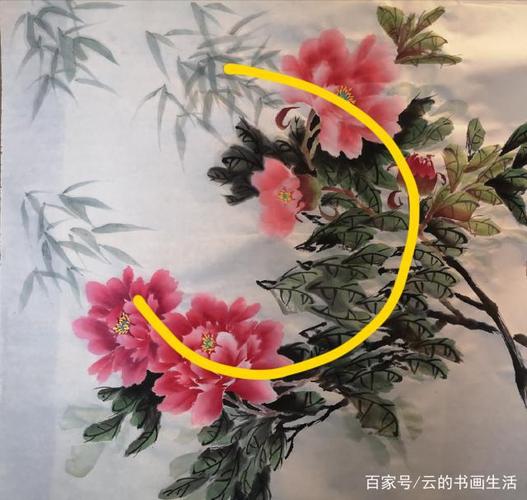 说说国画牡丹的构图