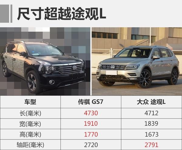 广汽传祺全新中型suv谍照 尺寸超途观l